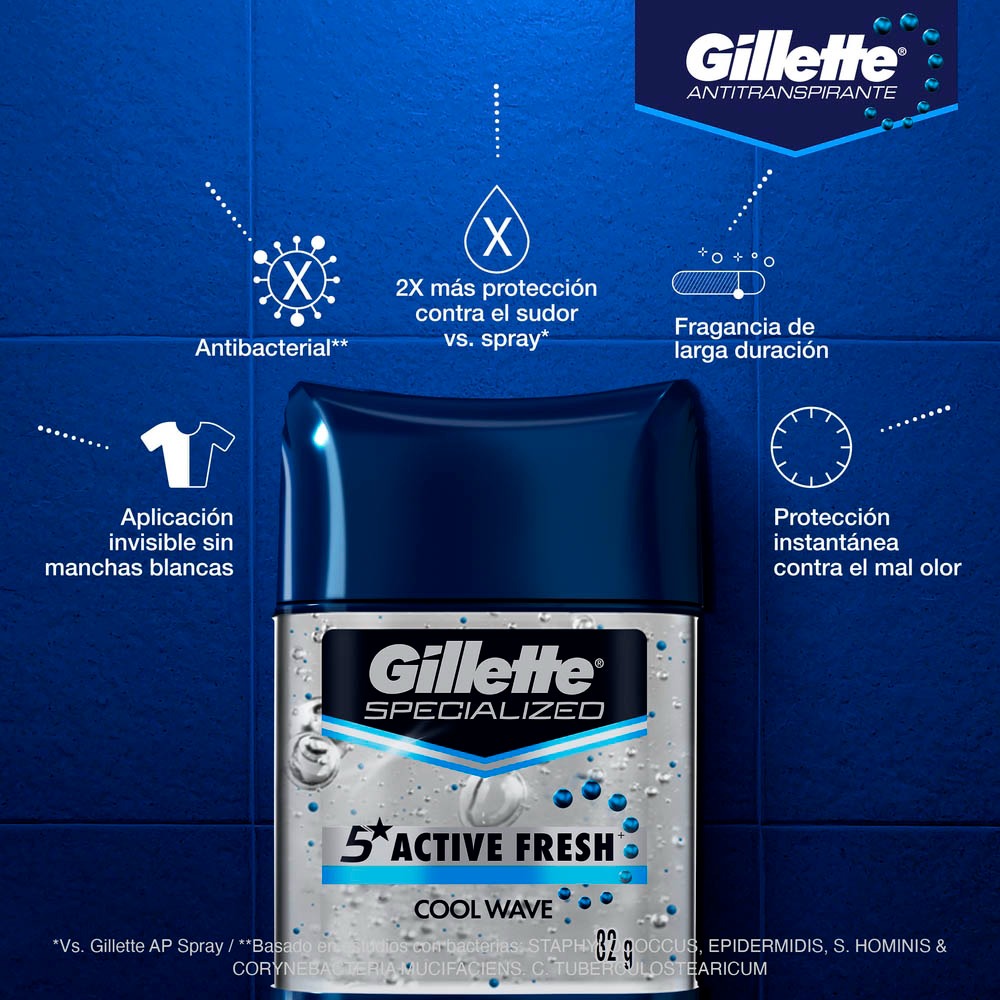 Gel Invisible Antitranspirante Gillette Barra Active Fresh 82g