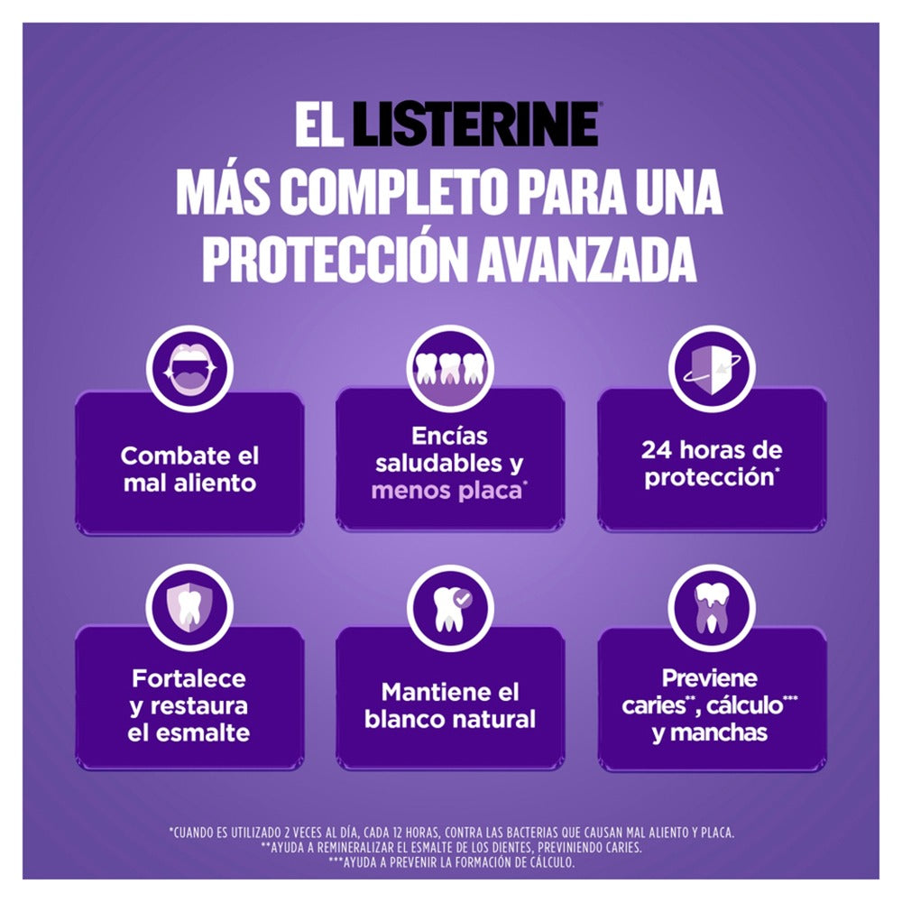 Enjuague Bucal Listerine Control Calculo 180ml
