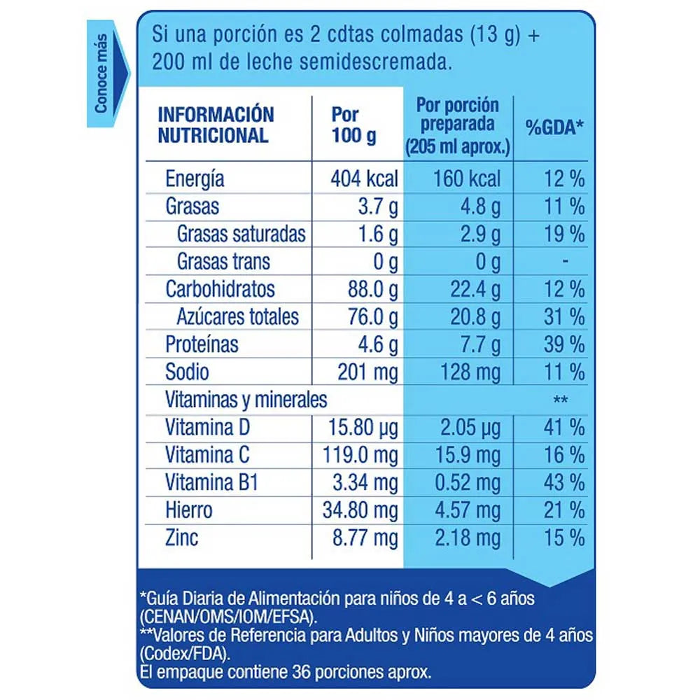 Fortificante Mesquik Chocolate Doypack 470g