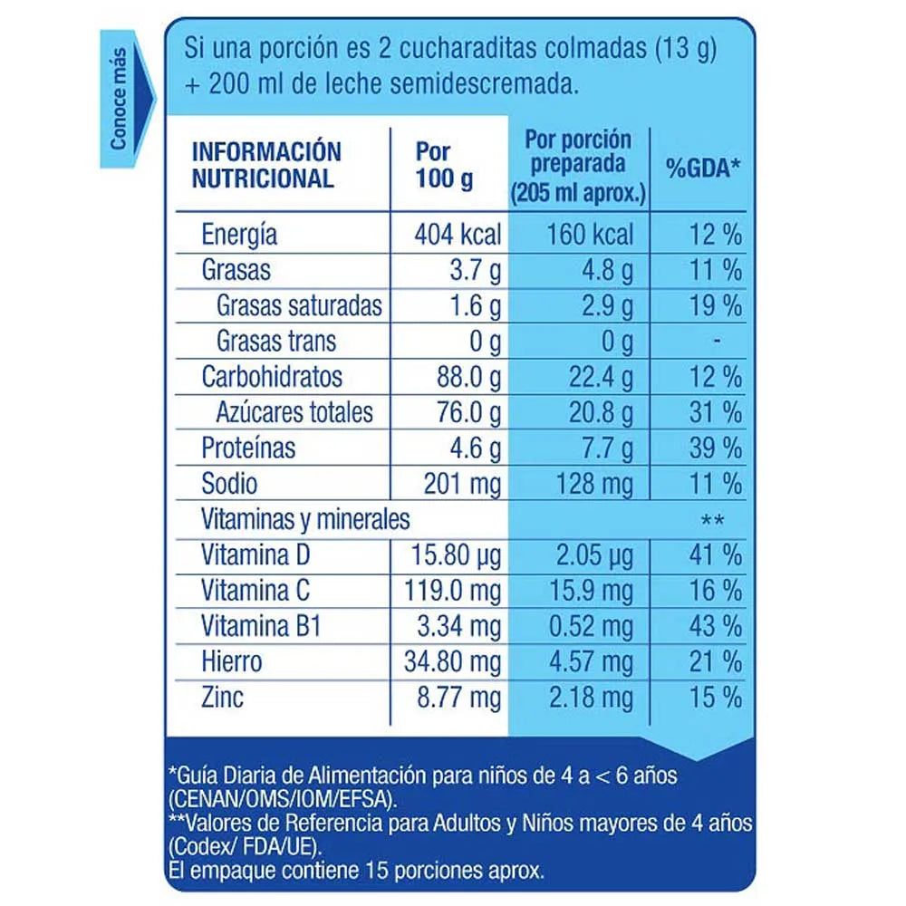 Fortificante Nesquik Chocolate Doypack 190g